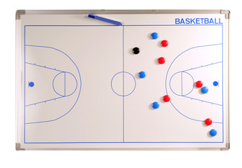 tableau basket ball