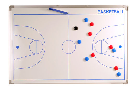 tableau basket ball