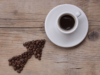 Hier gehts zum Kaffee ...