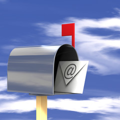 mailbox with at letter