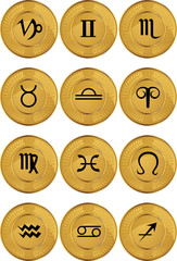 Zodiac Gold Coins