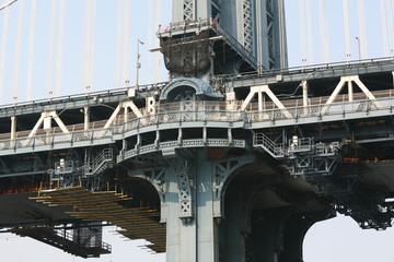 MANHATTAN BRIDGE_USA