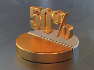 Symbol "50 %"