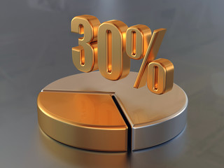 Symbol "30 %"
