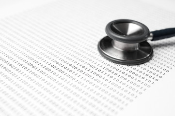Datenblatt zur Analyse Checkup