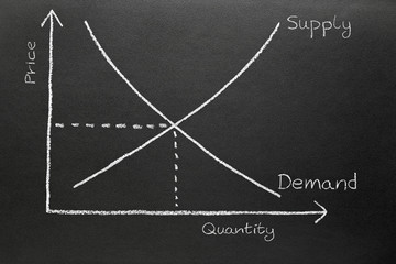 Supply and demand chart drawn on a blackboard. - obrazy, fototapety, plakaty