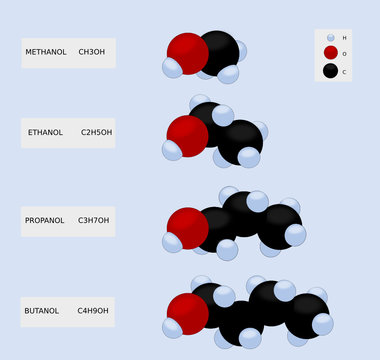 Mol&eacute;cules d'alcool