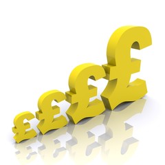 Rise in Fortune (Pound)