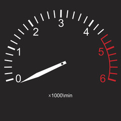 orbit meter