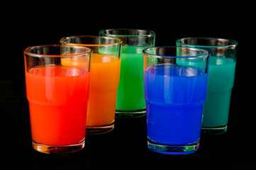 Softdrinks