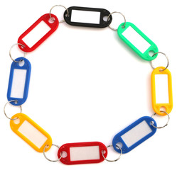 collier d'étiquette