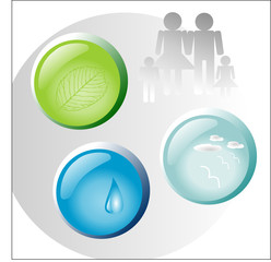 Cyclo ecologico