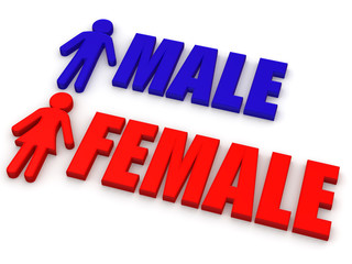 Male and female. Signs