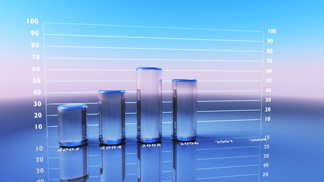 3D raytraced glassy bar chart