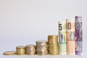 Compound Interest