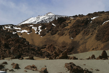 Mountain Pico del Teide at Tenerife