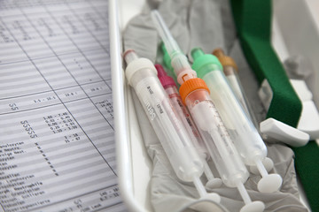 Analyse des Blutes