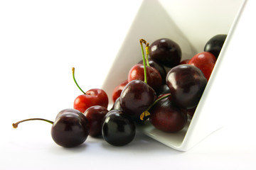 Bowl of Cherries