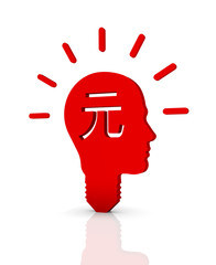 Intellegent Business Idea