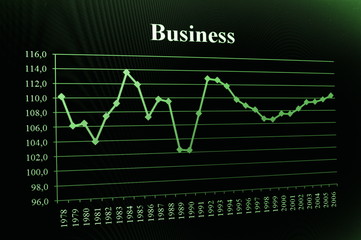 business chart