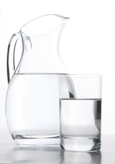 water glass (easy to remove the text)