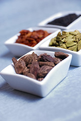 Mix spices