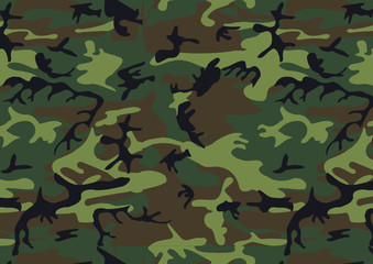 Tarn Muster