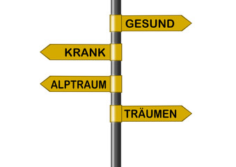 Fototapeta premium Wegweiser in Schild Form