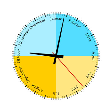 uhr mit monaten II