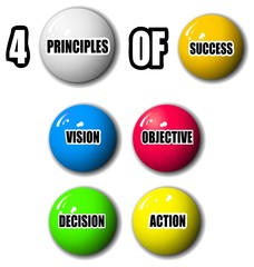 Four Principles Of Success