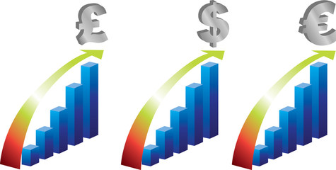 bar charts of worldwide currency value improving