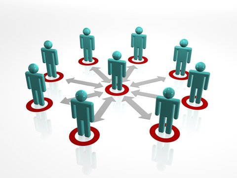 groupe