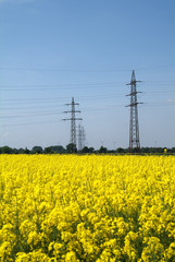 Energie mix