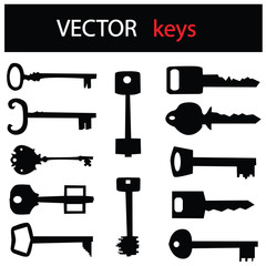 set of vector keys
