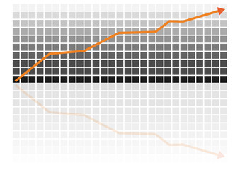 grafico