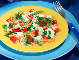 salatteller