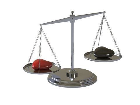 scale