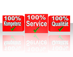 service kompetenz und qualität