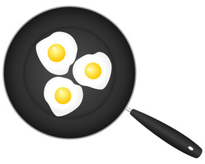 frying pan and eggs