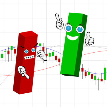 Candle Stick Chart With Short And Long Funny Bars