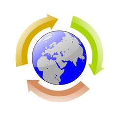 Die Welt im Kreislauf