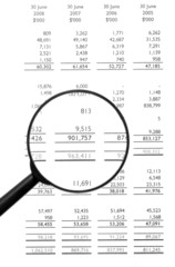 Magnifying Glass On Financial Balance Sheet