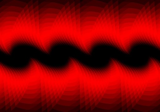 ondulation et mouvement