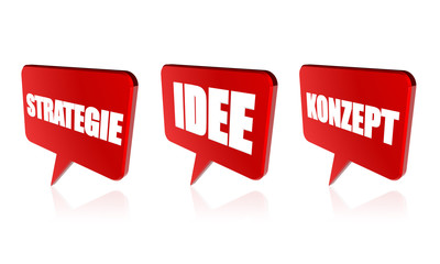 Strategie, Idee, Konzept