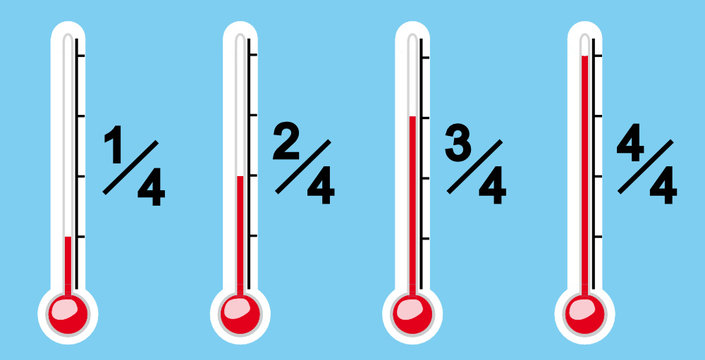 thermom&eacute;tre a 4 niveaux diff&eacute;rent