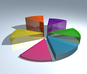 Obraz premium digital colorful pie illustration