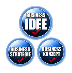 Business Idee, Strategie, Konzept