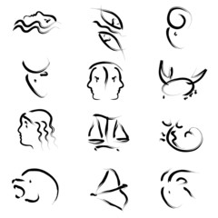 Signs of zodiac