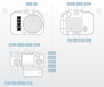 Camera concept in vector format
