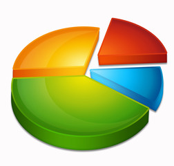 Glossy pie chart © Vanessa